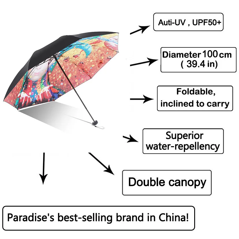 Модный зонт для женщин, складной, антиультрафиолетовый, детский зонтик для девочек, Женский клоун, китайский бренд, портативные легкие