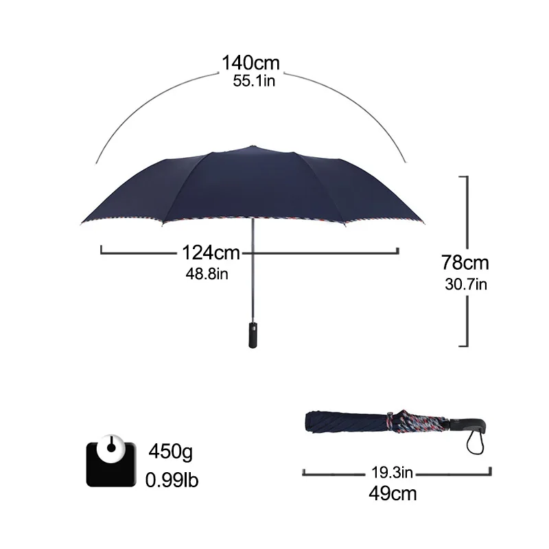 Umbrella Fashion