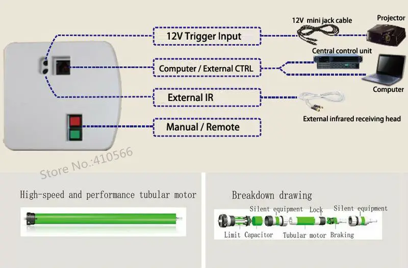 Electric Tab-tension screen pic 5