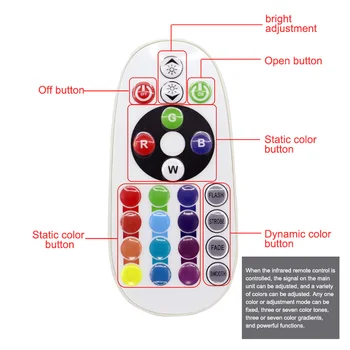 

1 Pair RGB 5050 12SMD Car LED Remote Control Panel Interior Lights for Auto Dome TD326