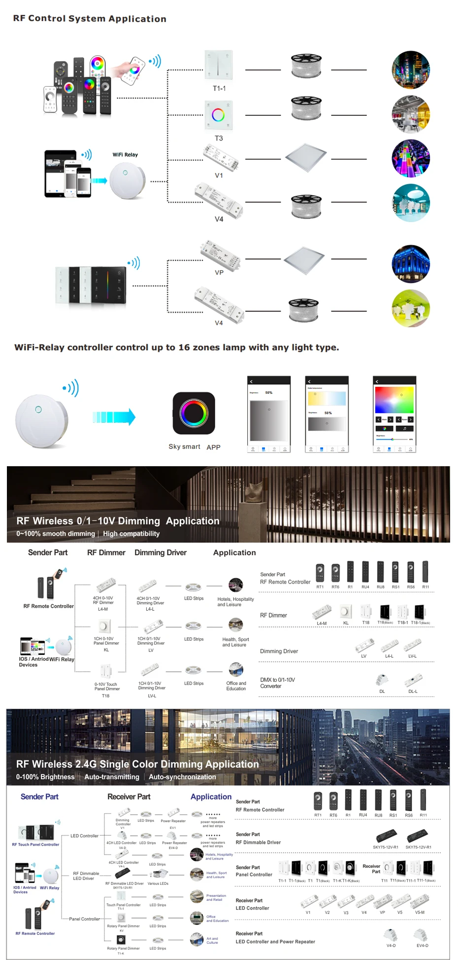 FAQ-_10