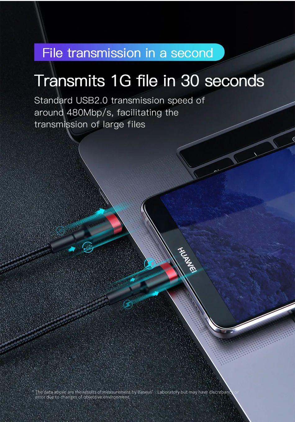 Baseus USB Type C to USB C Cable Support PD 60W QC3.0 3A Quick Charge