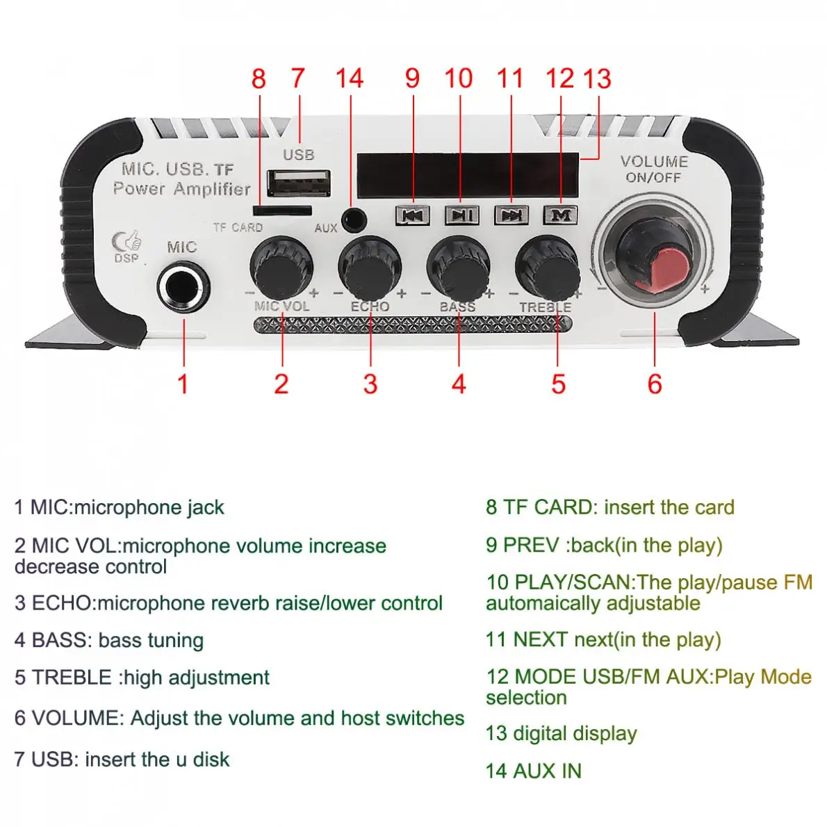 Автомобильный усилитель мощности V11 2 канальный FM радиоплеер с поддержкой