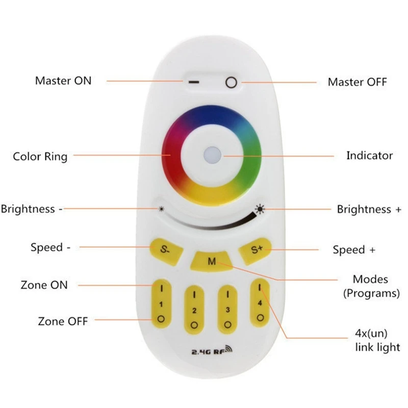 Wonlukiy Mi light 2,4G 4-Zone RGB RGBW Led беспроводной пульт дистанционного управления RF, настенный кронштейн держатель поддержки для панель с лампочками