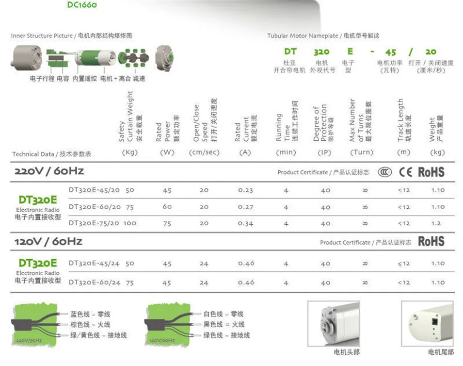 13---2018 Original Ewelink Dooya Sunflower KT320E Intelligent Electric Curtain Motors 45W 220V with remote DC90 for Smart Home