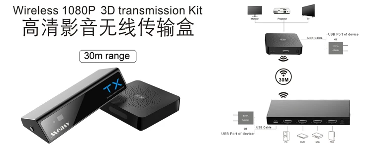 Горячая Распродажа measy t8c Wintel W8 Pro Stick мини ПК Windows 10 OS Z8300 cpu 4 ГБ/64 Гб 2,4G Wifi BT4.0 RJ45 100 м Windows tv Box