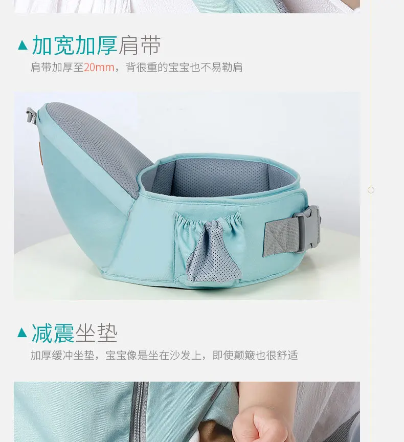 Windsleeping 6-in-1 Ergonomic Baby Carrier with Hip Seat for All Seasons