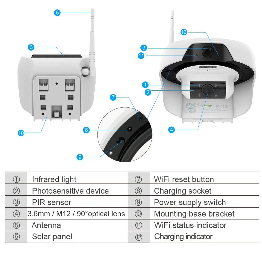 Как настроить камеру wifi smart. V380 pro wifi camera. Как настроить камеру wifi smart. Smart wifi camera v380. Как настроить камеру v380 pro на андроид.