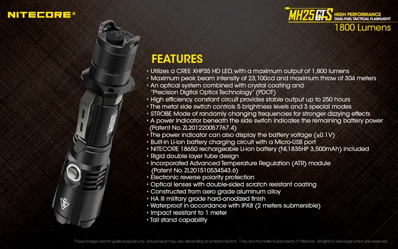 Nitecore MH25GTS 1800 Lumens Tactical Flashlight (24)