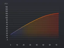 HTB1p9