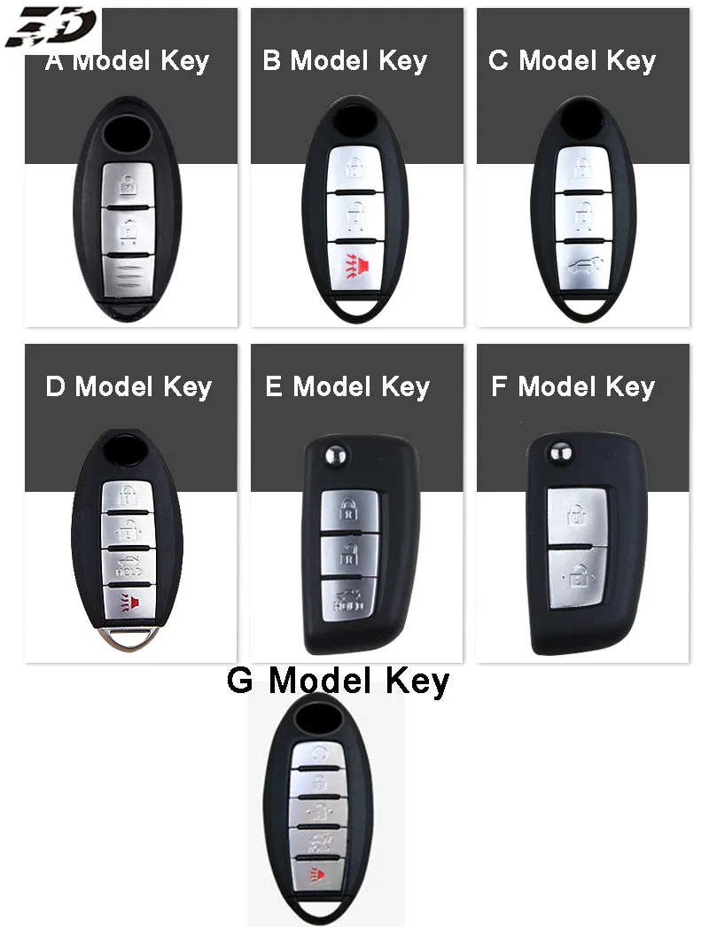 key