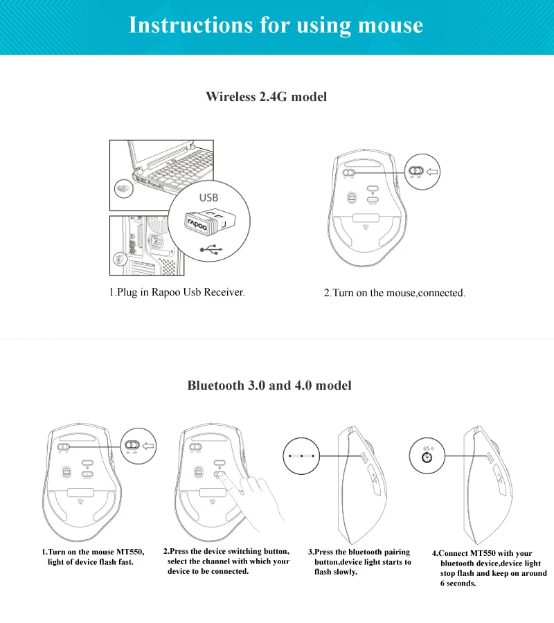 Rapoo MT550/MT750 многомодовая беспроводная мышь г Bluetooth 2,4/4,0 и 3,0g переключатель для четырех устройств подключение компьютерная игровая мышь