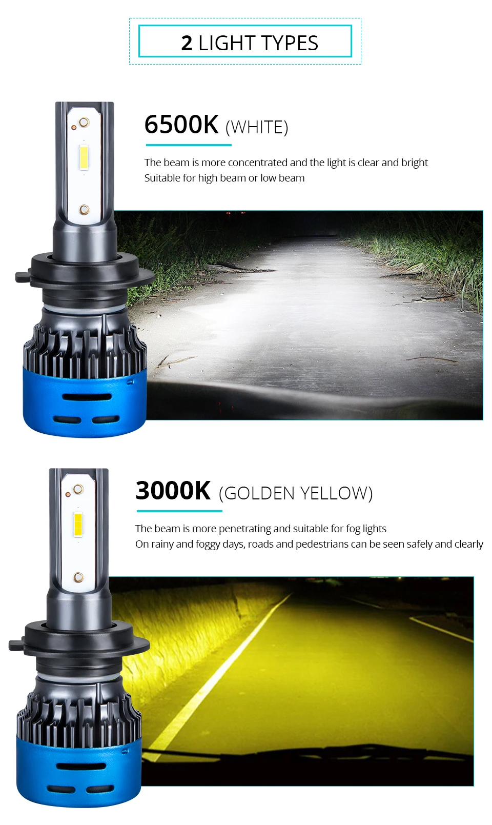 Aceersun H4 LED H7 3000K Car Headlight H4 Hi Lo Beam H1 H11 9005 9006 HB3 HB4 6500k 1860 Chip 40W DC12V 24V Focos led automovil (4)