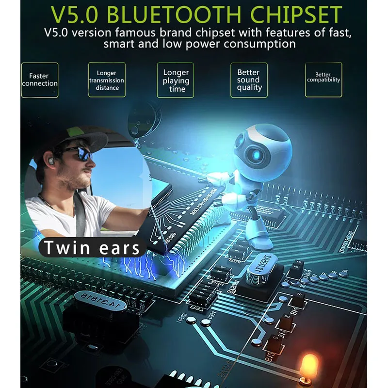 

Bluetooth 5.0 Earphone Sport Earphone Wireless Stereo In Ear IPX7 Waterproof Ear Buds touch headset with charging box For phone