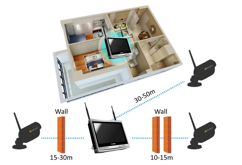 Jennov видеонаблюдение 4CH 1080P CCTV NVR Wifi беспроводная камера безопасности система наружная водонепроницаемая IP 66 12 дюймовый ЖК-монитор