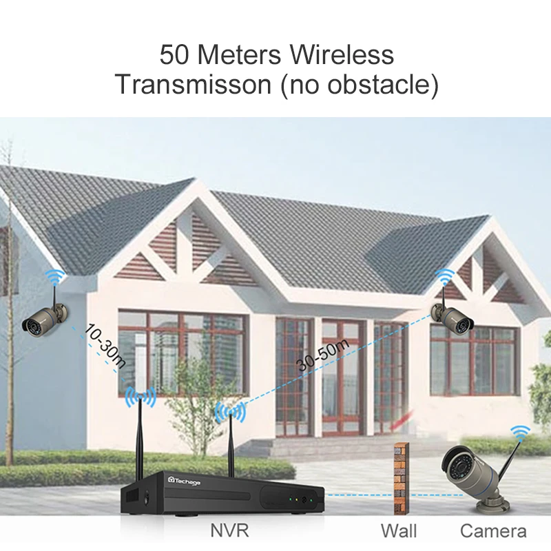  Techage H.265 4CH 1080P Wireless NVR Kit Wifi Security System 2MP Audio Sound Outdoor CCTV IP Camer - 32969172913