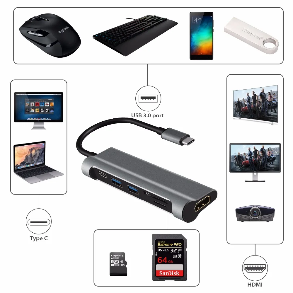 DZLST usb type C 3,1-USB 3,0/HDMI 4 K/SD кард-ридер/PD Thunderbolt 3 концентратор для MacBook samsung S9 huawei mate 10/P20 алюминий