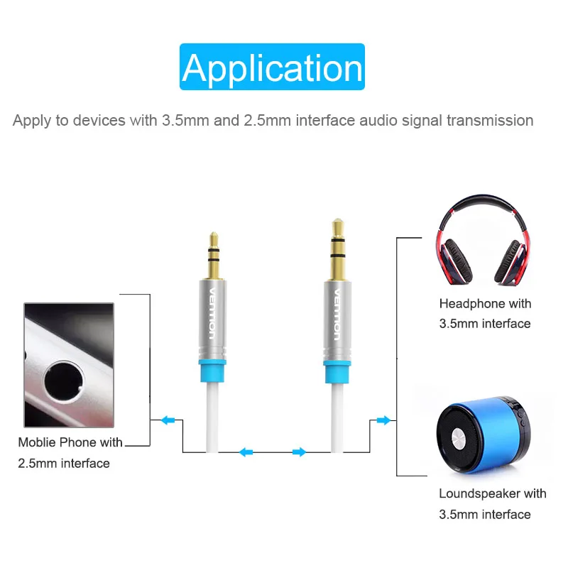 Vention Aux Cable 2.5mm to 3.5mm Audio cable Jack 3.5 to 2.5 male Aux Cable For Car SmartPhone Speaker Headphone Moible Phone Vention Aux Cable 2.5mm to 3.5mm Audio cable Jack 3.5 to 2.5 male Aux Cable For Car SmartPhone Speaker Headphone Moible Phone