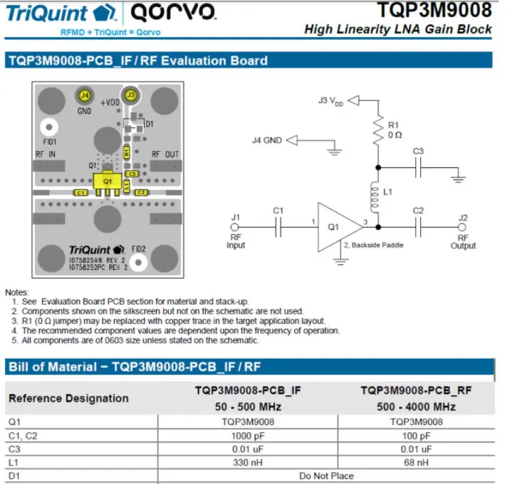 Радиочастота TQP3M9008 noise Factor 1,3 50 MHZ-4 GHZ малошумный усилитель