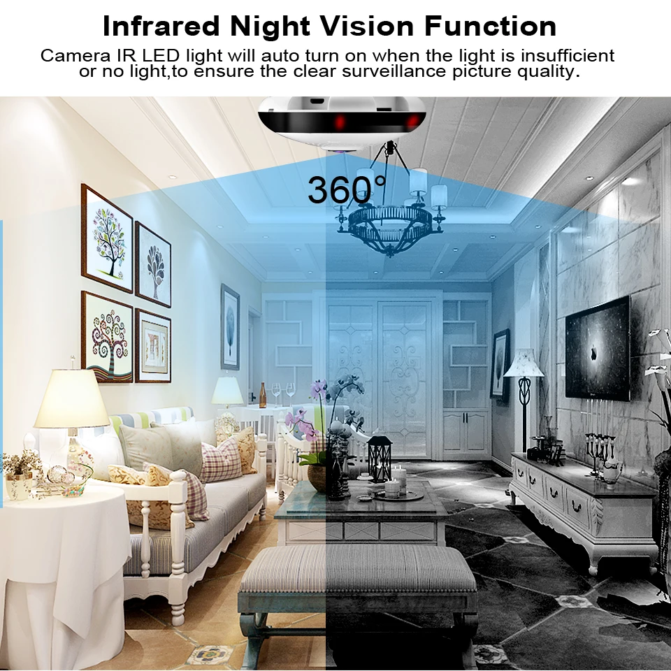 ANBIUX HD 960P рыбий глаз VR панорамная камера на 360 градусов Беспроводная Wi Fi IP для