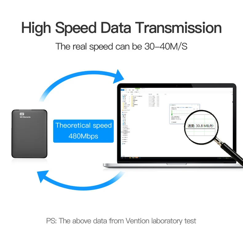 Vention 4 порт usb-хаб 2,0 с Micro USB Мощность Интерфейс& держатель телефона USB разветвитель адаптер для карта для ноутбука считыватель компьютерами стол