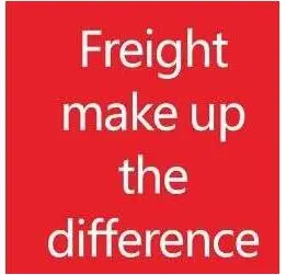 

Personalized custom products shipping cost pay extra for custom difference