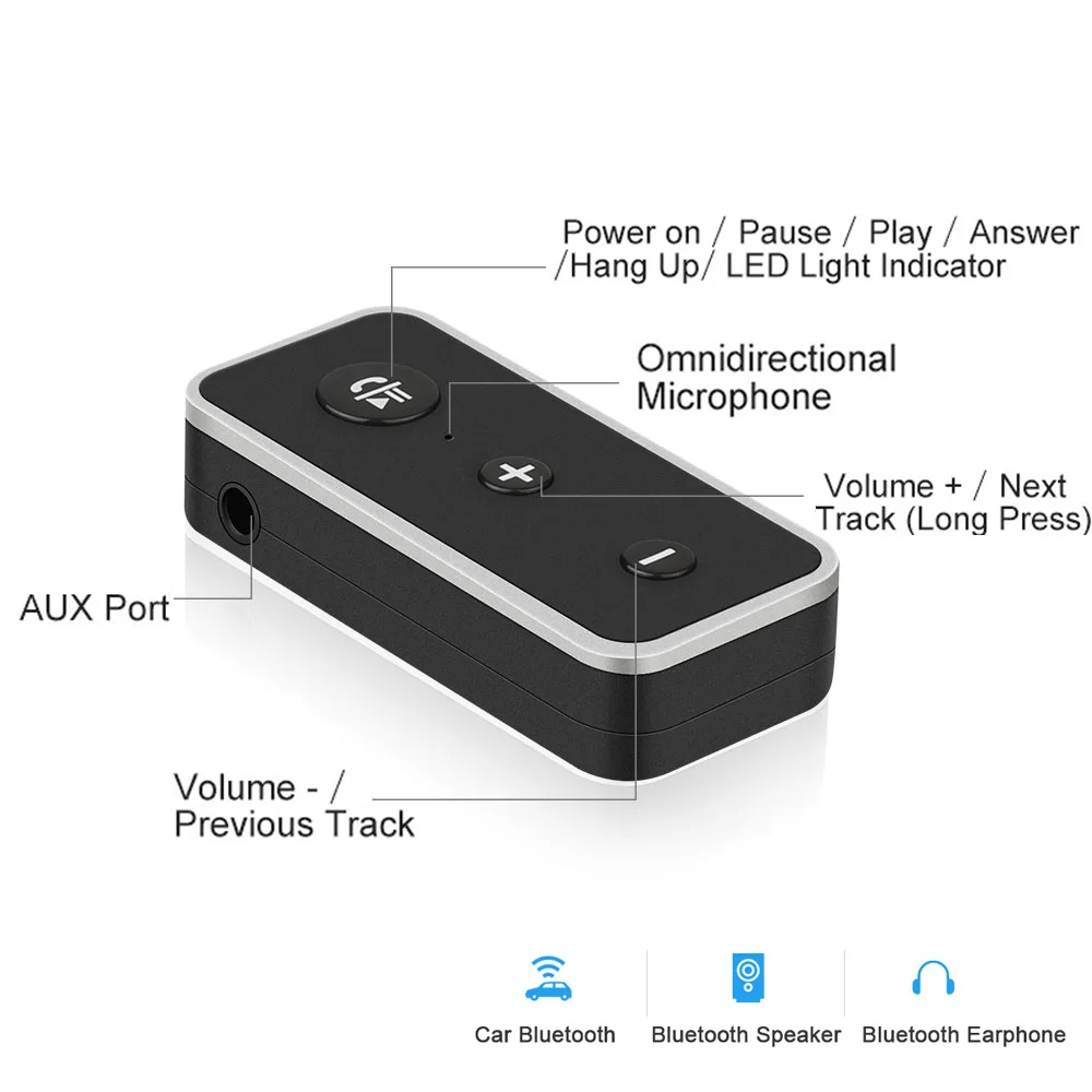 Bluetooth передатчик беспроводной Bluetooth приемник 3,5 мм аудио AUX громкой связи беспроводной адаптер для автомобиля Bluetooth 5,0 наушники