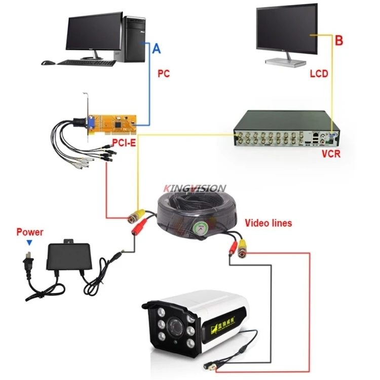 10M WIRE 3.2FT Video Power Cables Security Camera Wires for CCTV DVR Home Surveillance System with BNC DC Connectors Extension 10M WIRE 3.2FT Video Power Cables Security Camera Wires for CCTV DVR Home Surveillance System with BNC DC Connectors Extension