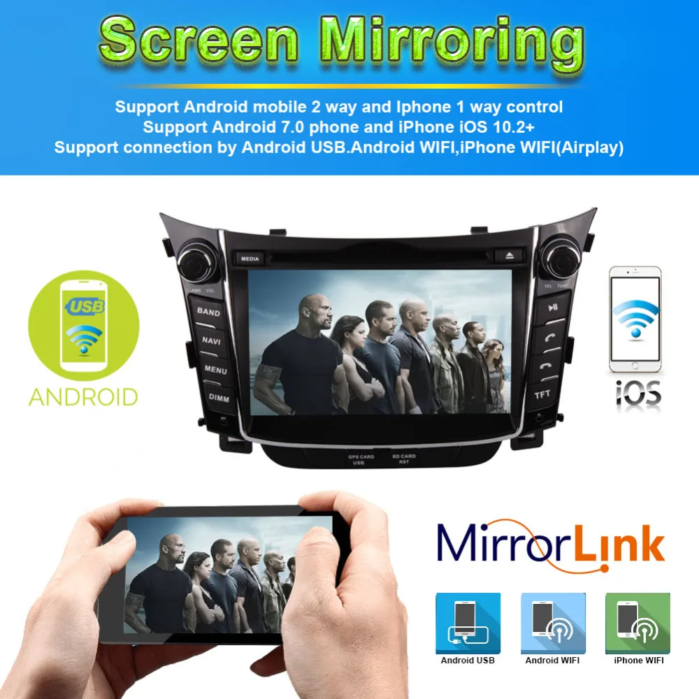 4 ГБ ОЗУ Android 8 0 Восьмиядерный 7 ''LCD Автомобильный мультимедийный DVD плеер для