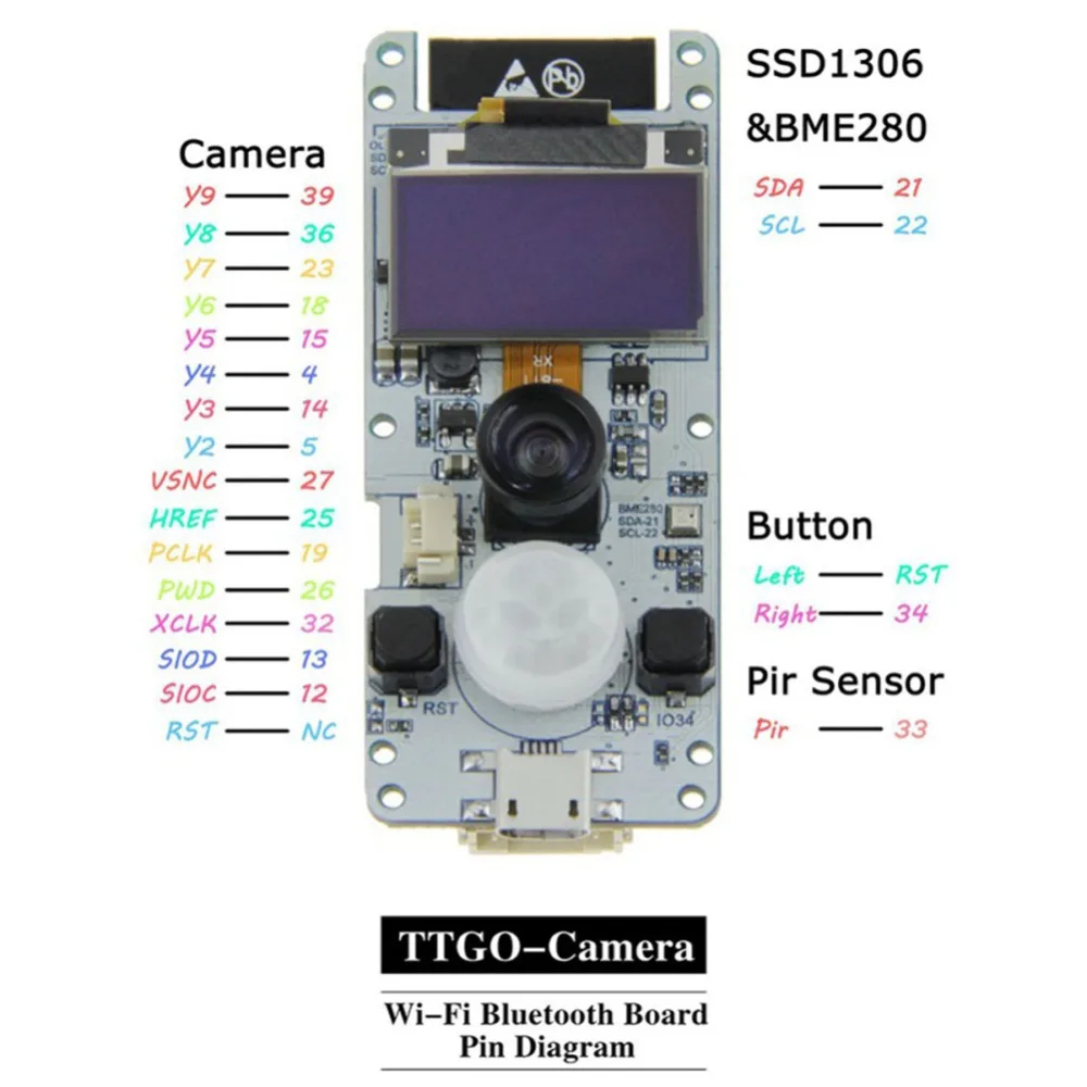 Для TTGO 0,96 OLED T-camera ESP32 WROVER& PSRAM camera Cam Module ESP32-WROVER-B OV2640 объектив рыбий глаз с датчиком PIR