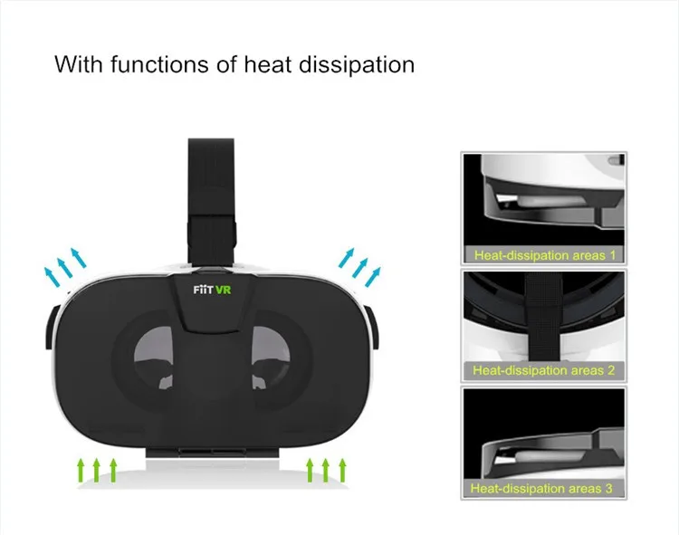 FIIT VR 3D Virtual Reality Video Helmet Cardboard 2.0 VR Glasses Box for 4.0-6.5 inch Smartphone Lightweight Ergonomic Design (8)