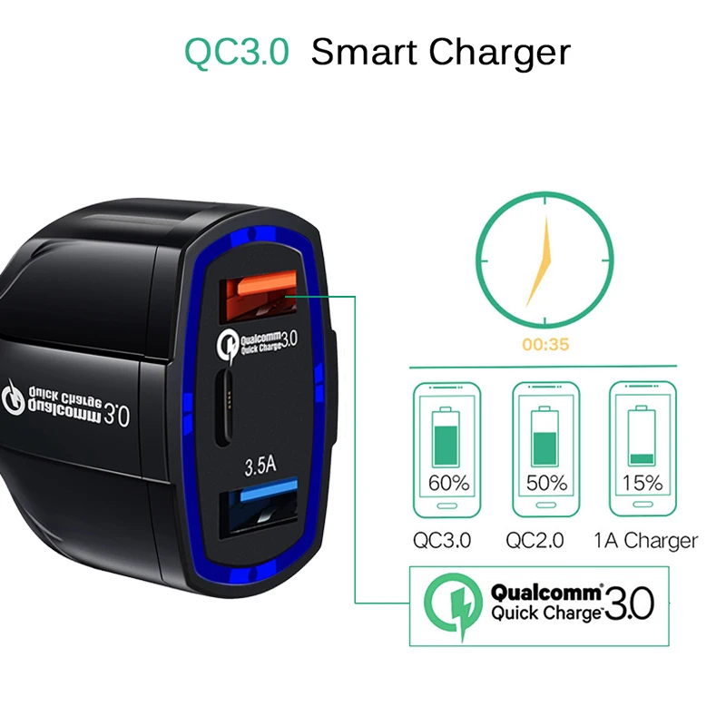 VicTsing Car Charger Quick Charge 3.0 Dual USB Ports 3.5A Type-C Car Adapter Quick Charger for iPhone 8 Cigarette Lighter        (6)