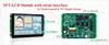 Optoelectronic Displays