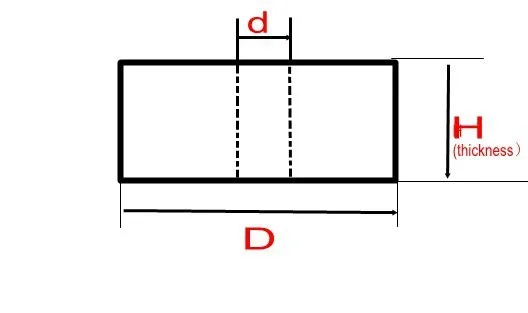 0,5 modulus мотор-редуктор 12 T 2A 12 зубьев 12-2A диафрагма = 1,95 мм для 2 мм оси, пластиковый шпор шпиндельная передача игрушечного автомобиля