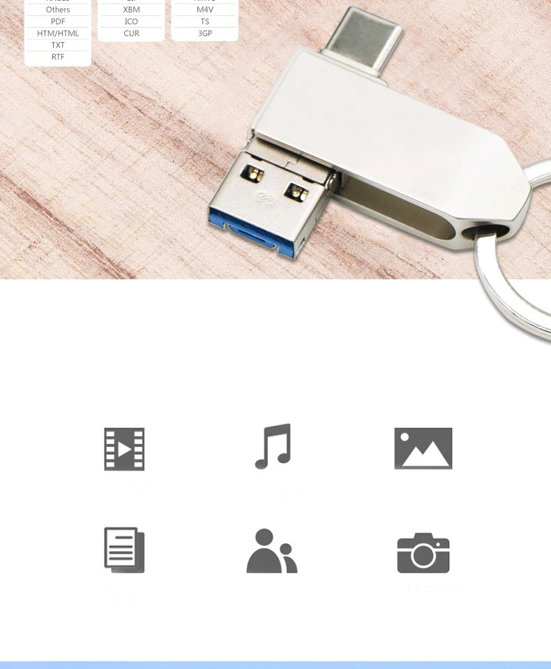 Тип C флэш-диск, 3in1 флэш-накопитель USB OTG(Тип-C/Micro USB/USB3.0) Водонепроницаемый Memory Stick с брелок металлический для компьютера