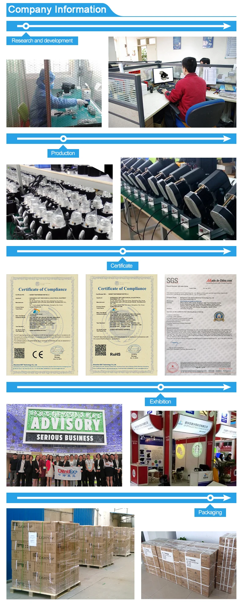 Company information