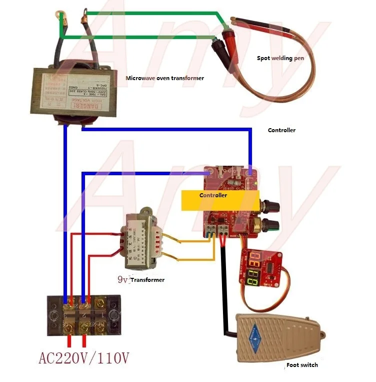 TB2Yt7UXMbHK1JjSszdXXcIyVXa_!!412150892
