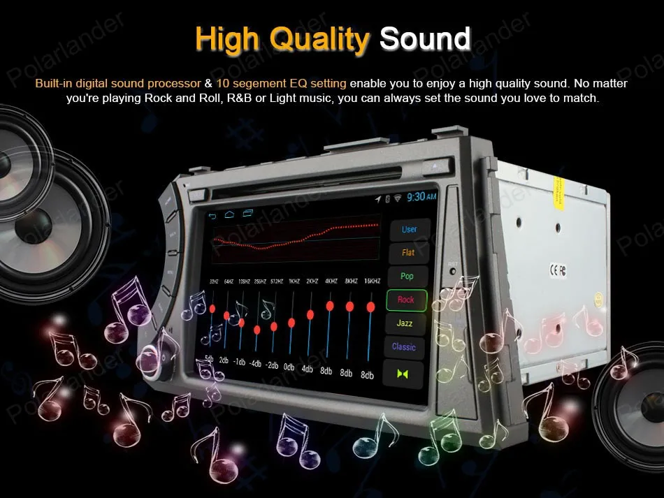 Flash Deal Android4.4 Car DVD radio For Ss/angyong A/ctyon K/yron Support BT 3G WiFi DAB + OBDII TPMS GPS Mirror Link 7 inch Quad Core 12