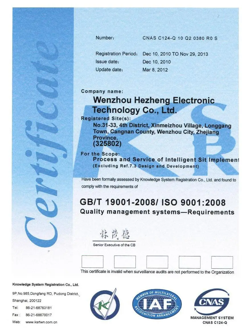 ISO90001