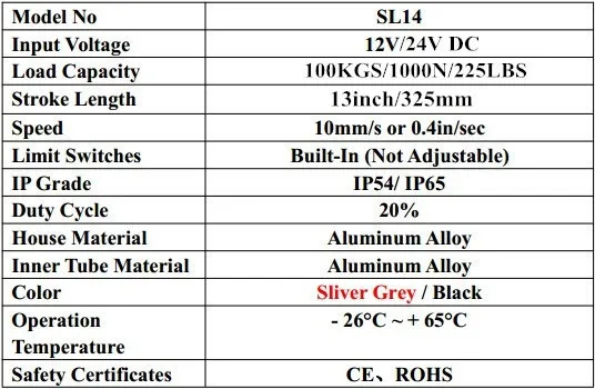 Бесплатная доставка 12 В, 325 мм/13 дюймов, 1000n/100 кг/225lbs нагрузка электрический линейный привод с монтажные кронштейны