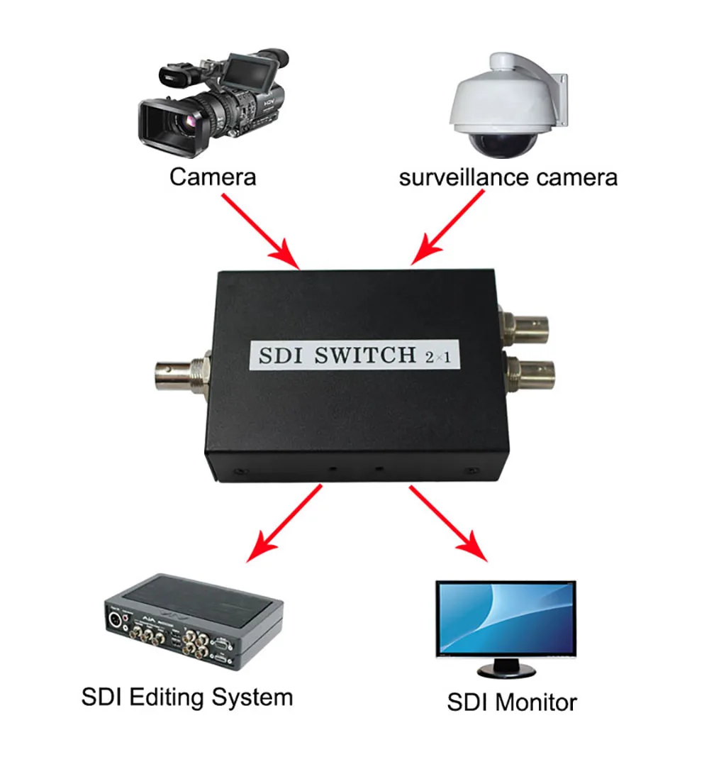 2x1 переключатель SDI удлинитель с переключателем конвертер для 3G HD SD монитор