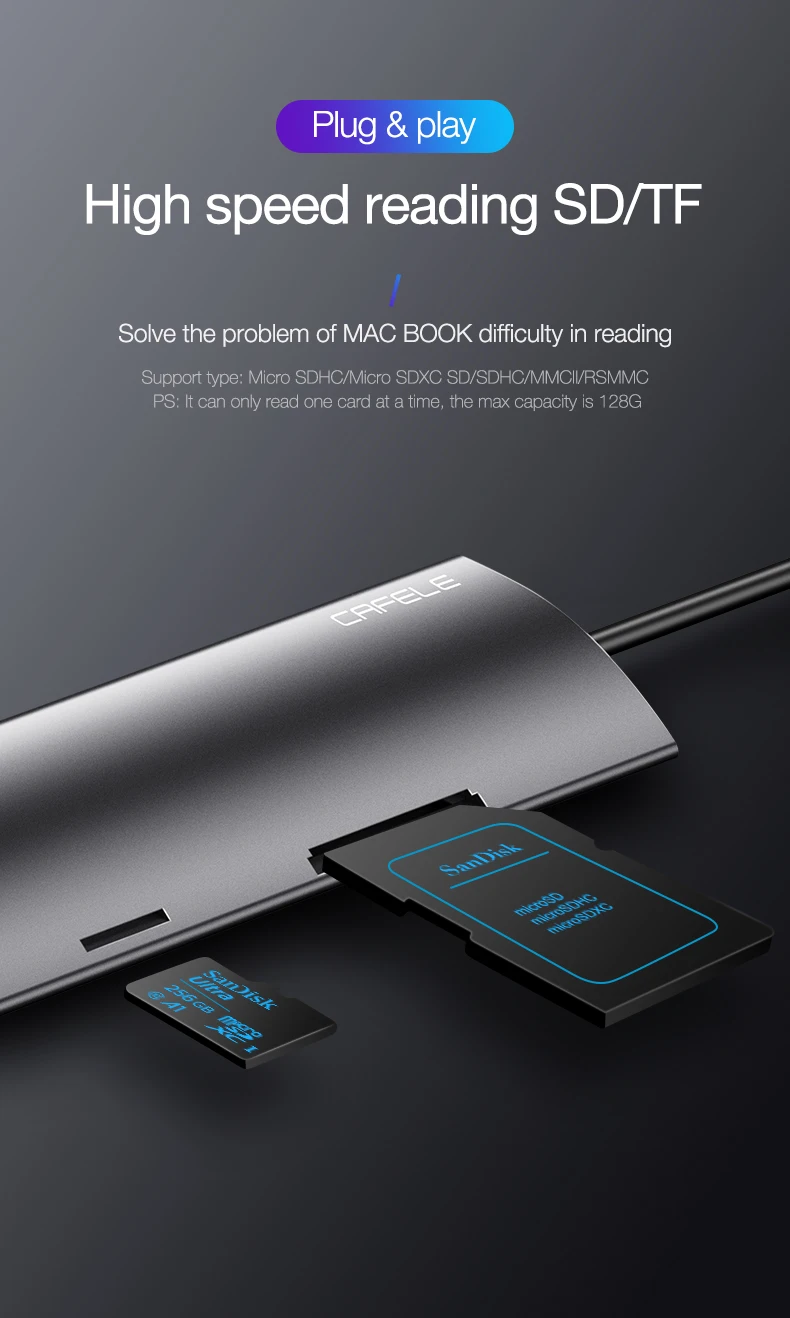 USB-C Type C 3.1 Splitter 3 Port USB C HUB (10)