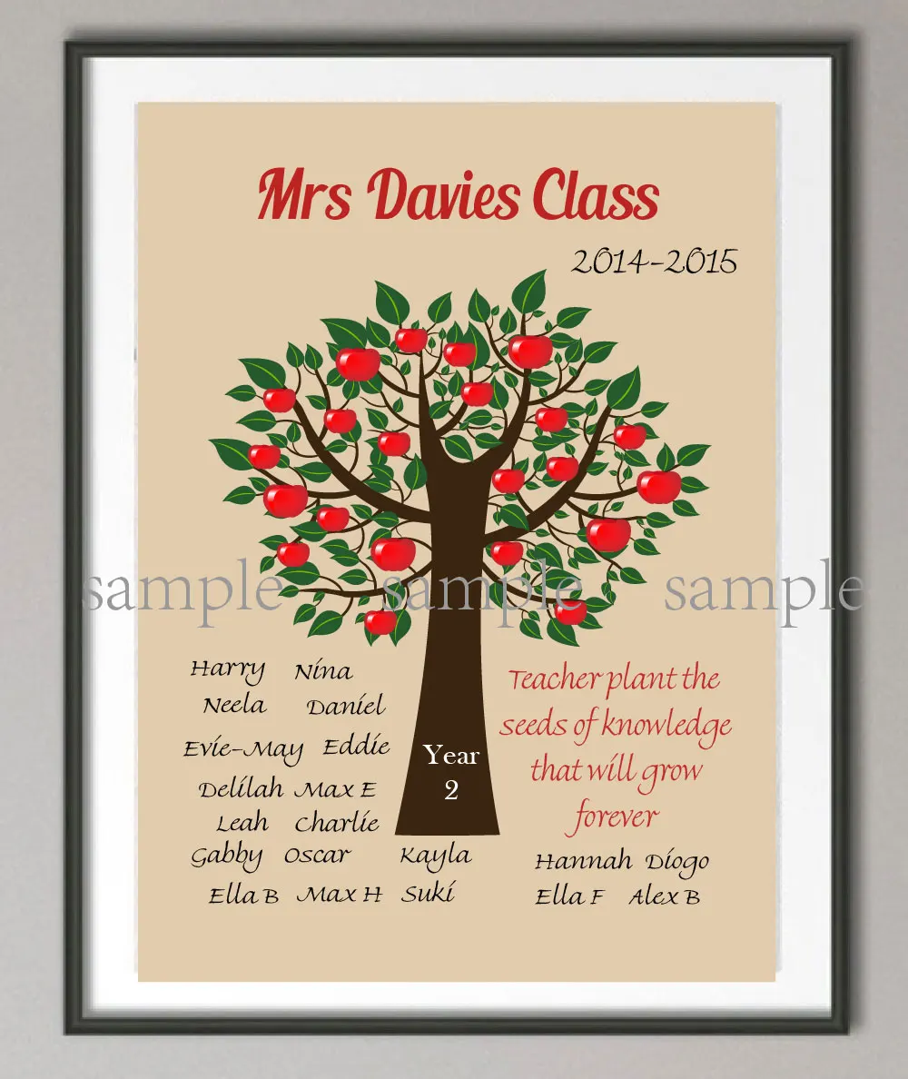 personalized teachers gift canvas painting family tree wall poster