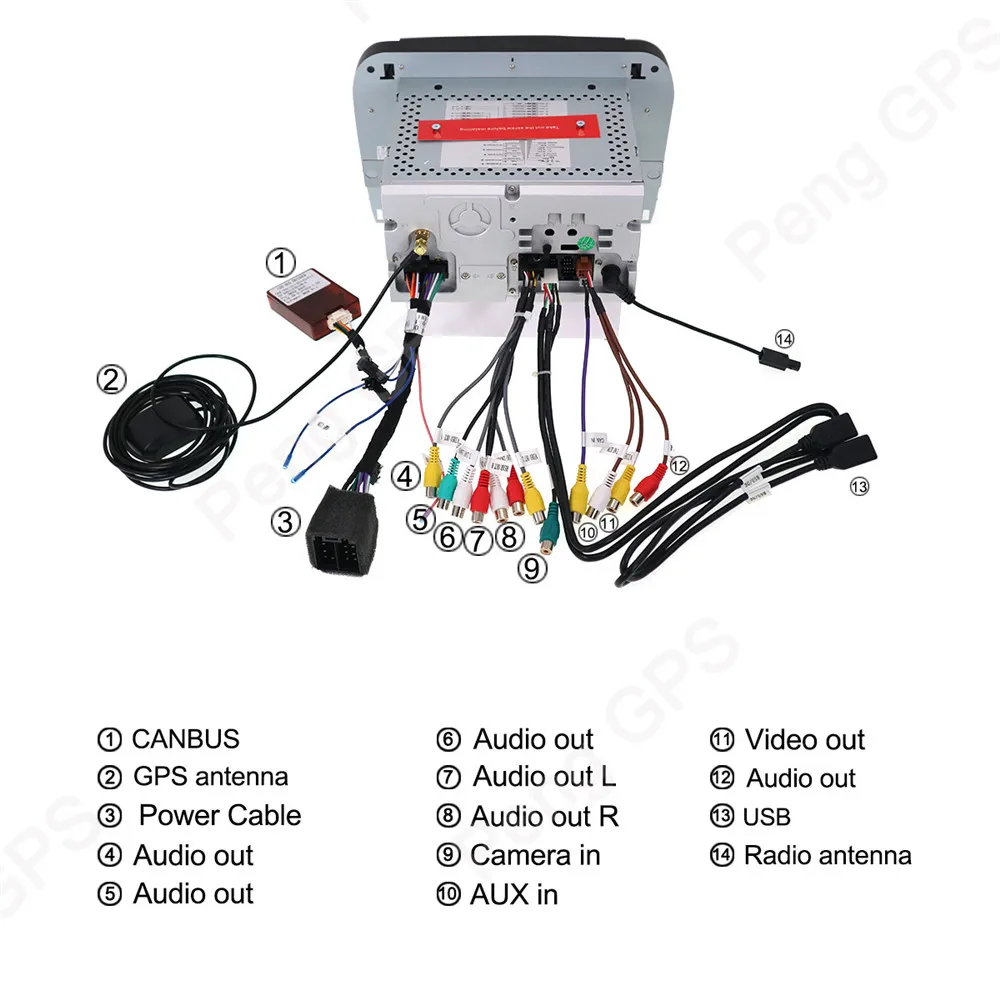 Excellent 2 Din 7 INCH Android 8.0 Car CD DVD Player 8 Core GPS Navigation for Mercedes Benz S-Class W220 S280 S320 S350 Stereo 1080P HD 9