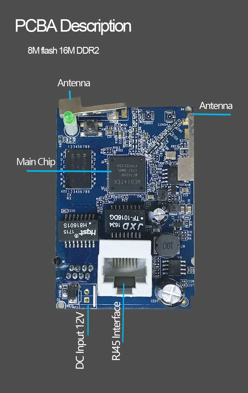 2,4G 300 Мбит/с беспроводной wifi модуль IEEE802.311bgn 300 Мбит/с Поддержка openwrt flash 8 Мб ddr2 64 Мб mt7620N