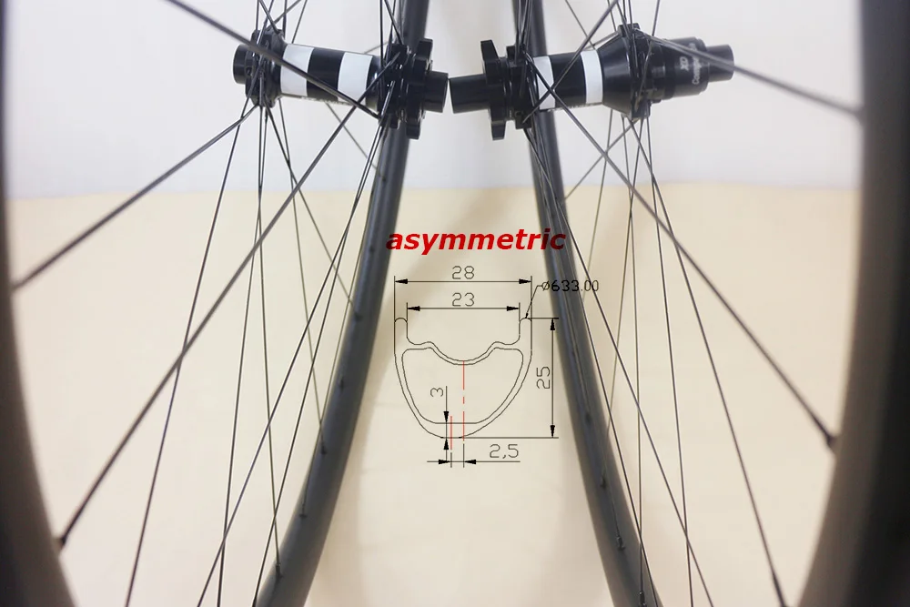 through axle wheels