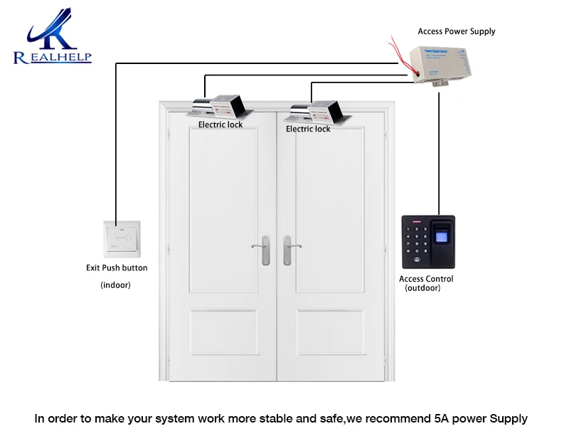 Realhelp 12V 5A система контроля допуска к двери переключатель питания высокое качество безопасности AC 90~ 260V Время задержки комплект