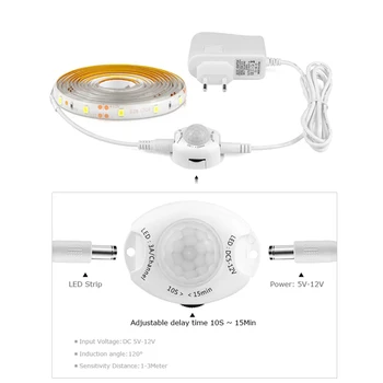 

12V Cabinet Light Night Sensor 1M 2M 3M 4M 5M Motion Sensor LED Strip Bedroom Closet Stairs Wardrobe Lamp 110V-220V Power Supply