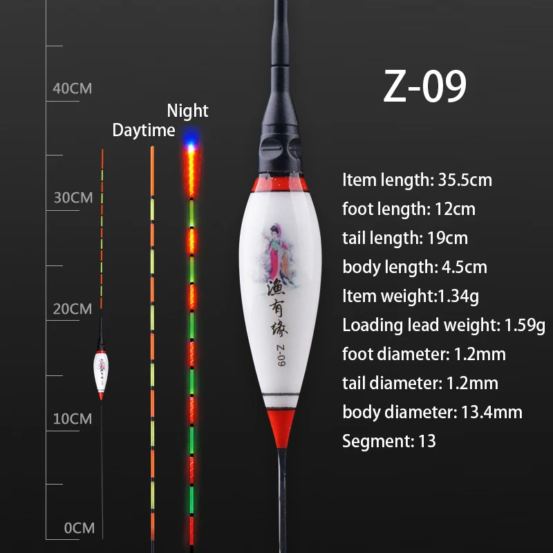 Z-09