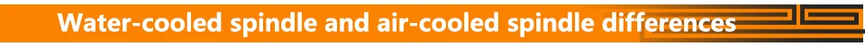 3. 2 кВт ER20 шпиндель с водяным охлаждением для работы по металлу и 4 кВт инвертор и 100 мм кронштейн шпинделя и 75 Вт водяной насос и 5 метровая трубка